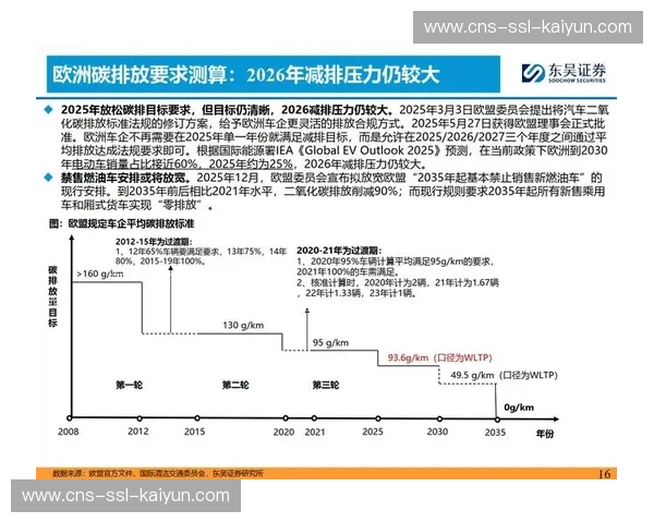 当前周期内云原生处理平台应用 助力体育商业化结构实现了全球化的协同制播力